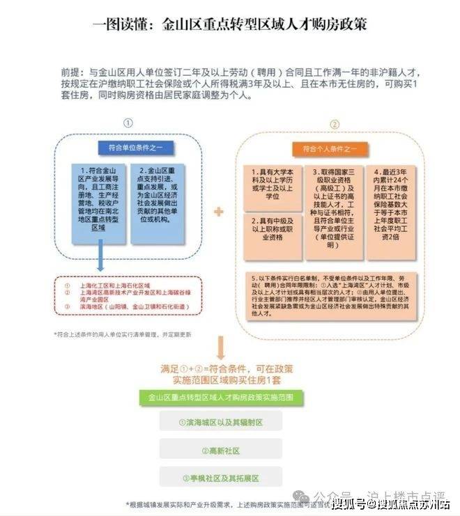 -臻悦府​-认筹时间-交付时间-楼盘详情-位置尊龙凯时ag旗舰厅试玩云城臻悦府​