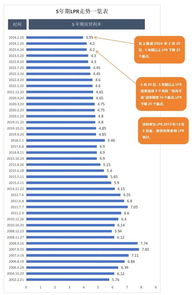 网站-青浦同济蟠龙里2024-最新价格尊龙凯时ag旗舰厅试玩『同济蟠龙里』(图13)